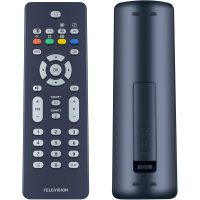 Remediu telecomandă RC2023601 pentru Philips TV