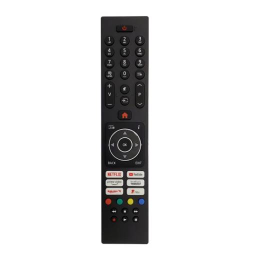Foto - Telecomandă de rezervă RM-C3604 pentru TV JVC