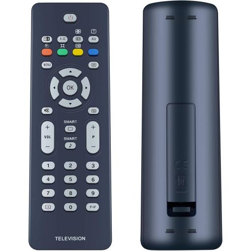 Foto - Remediu telecomandă RC2023601 pentru Philips TV