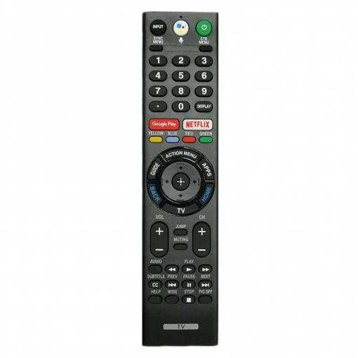 Foto - Telecomandă de rezervă RMF-TX300U pentru TV Sony